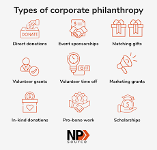 philanthropy